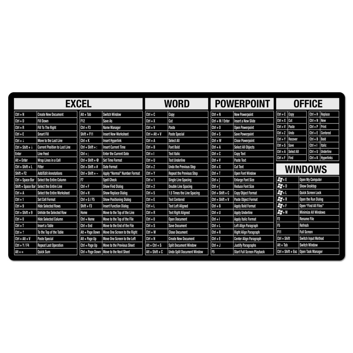 Large Desk Protector Office-Windows Cheat Sheet on Black