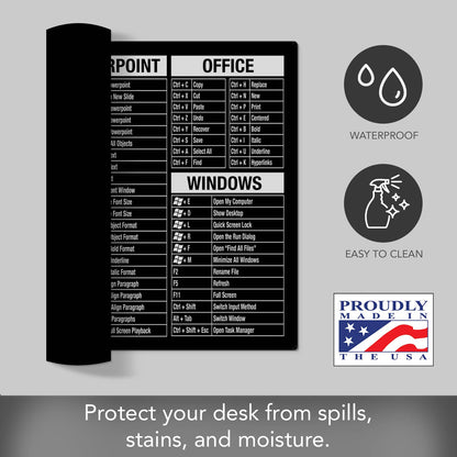Large Desk Protector Office-Windows Cheat Sheet on Black