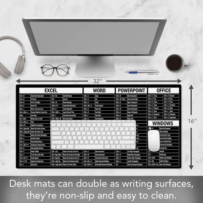Large Desk Protector Office-Windows Cheat Sheet on Black